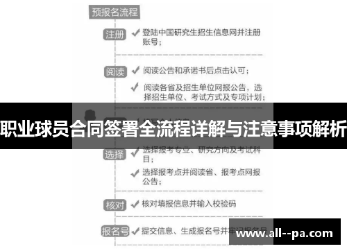职业球员合同签署全流程详解与注意事项解析