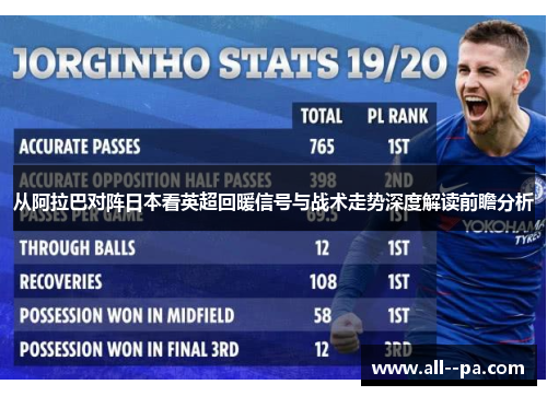 从阿拉巴对阵日本看英超回暖信号与战术走势深度解读前瞻分析 从阿拉巴对阵日本看英超回暖信号与战术走势深度解读前瞻分析