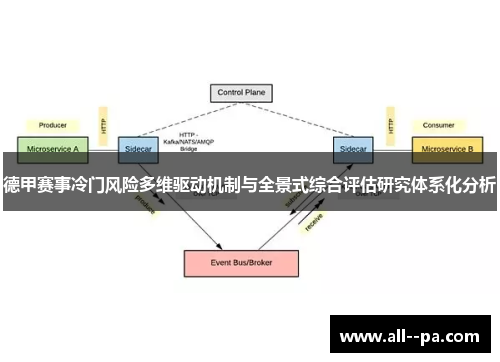 德甲赛事冷门风险多维驱动机制与全景式综合评估研究体系化分析