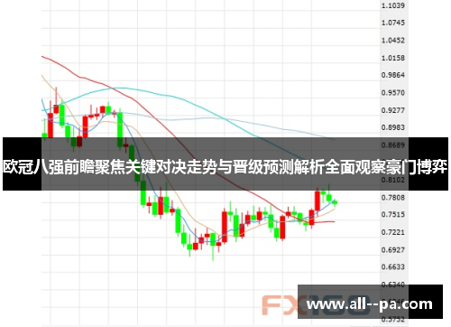 欧冠八强前瞻聚焦关键对决走势与晋级预测解析全面观察豪门博弈