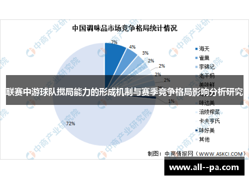 联赛中游球队搅局能力的形成机制与赛季竞争格局影响分析研究