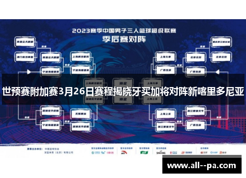 世预赛附加赛3月26日赛程揭晓牙买加将对阵新喀里多尼亚