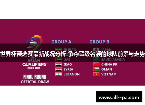 世界杯预选赛最新战况分析 争夺晋级名额的球队前景与走势