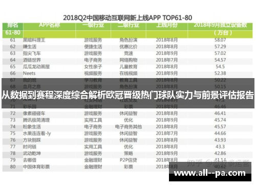从数据到赛程深度综合解析欧冠晋级热门球队实力与前景评估报告