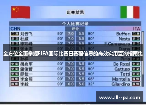 全方位全面掌握FIFA国际比赛日赛程信息的高效实用查询指南集